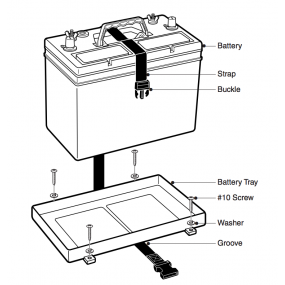 Batterihållare. 27M series batterier.